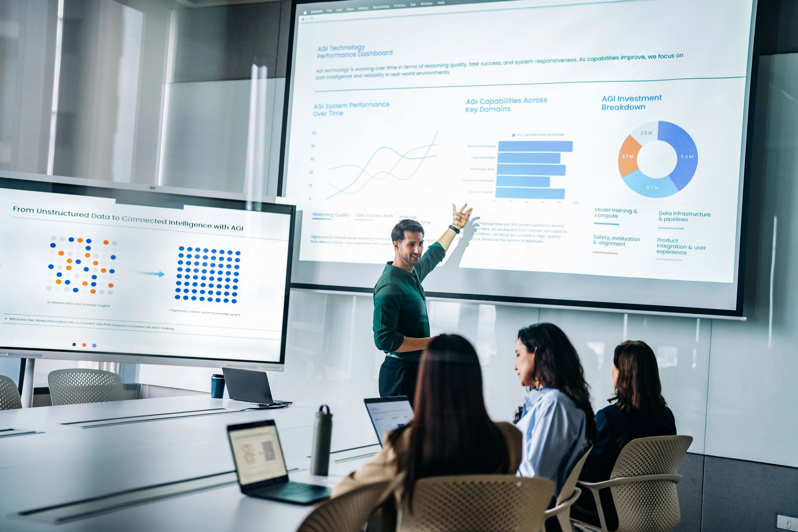 Business presentation in a boardroom for leadership teams